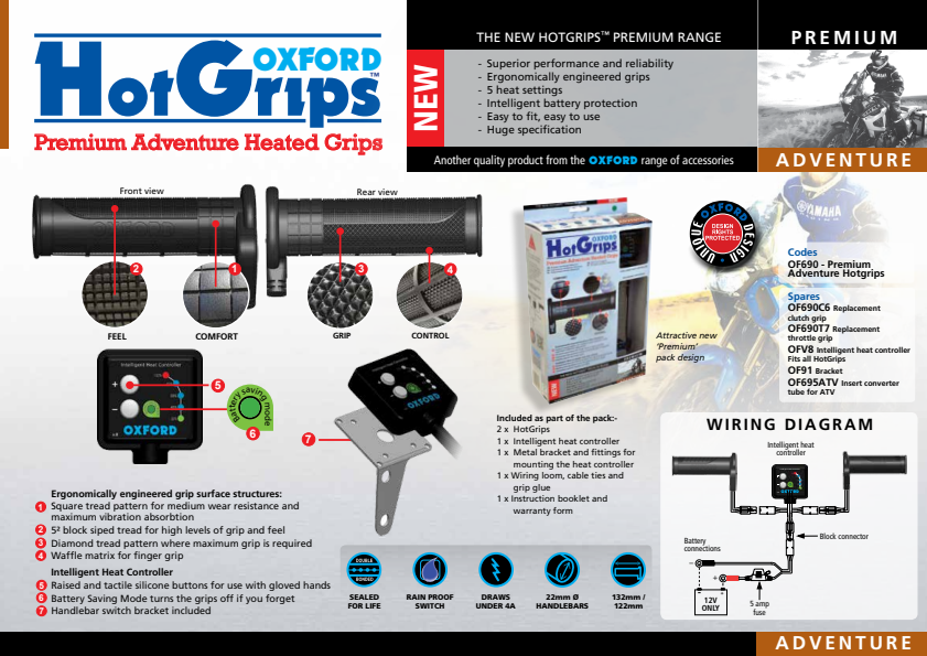

OF690 Premium Adventure

